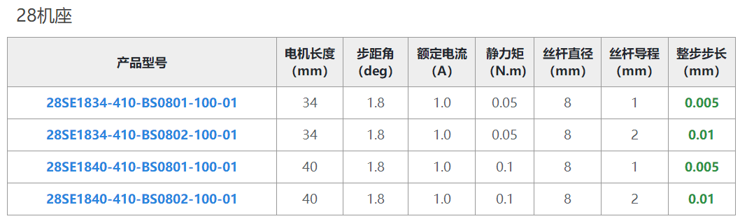样本.png